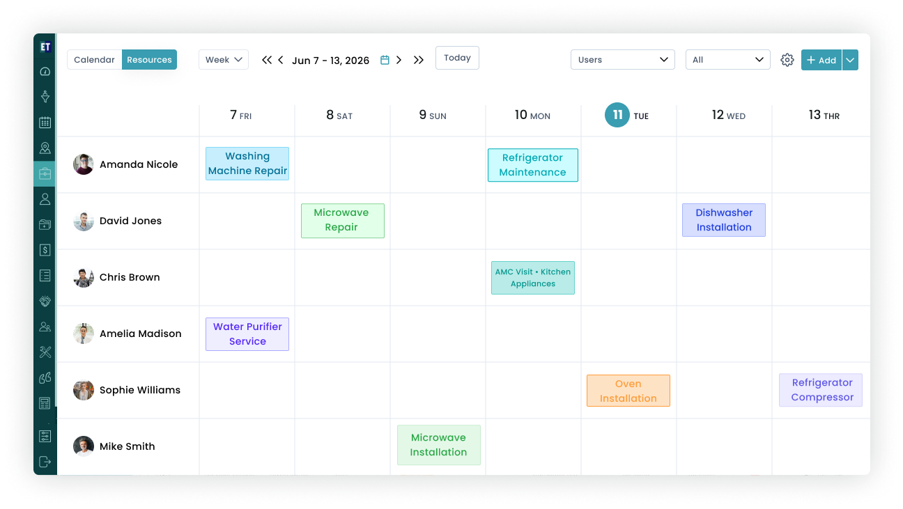 Appliance Repair Software Dashboard